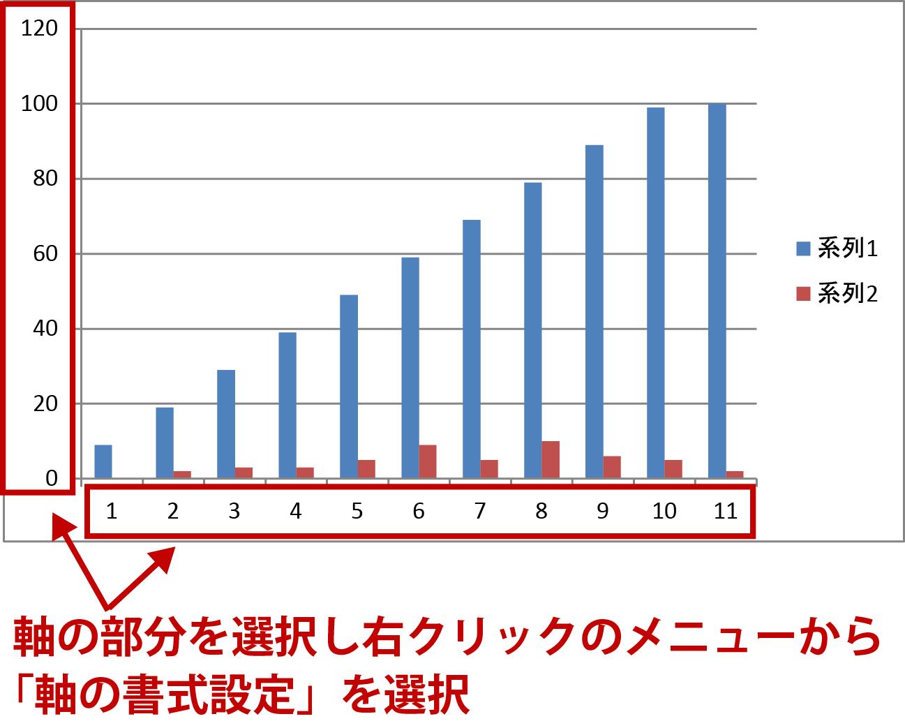 エクセルでヒストグラムを作成する方法 正しいグラフの分析とは Udemy メディア