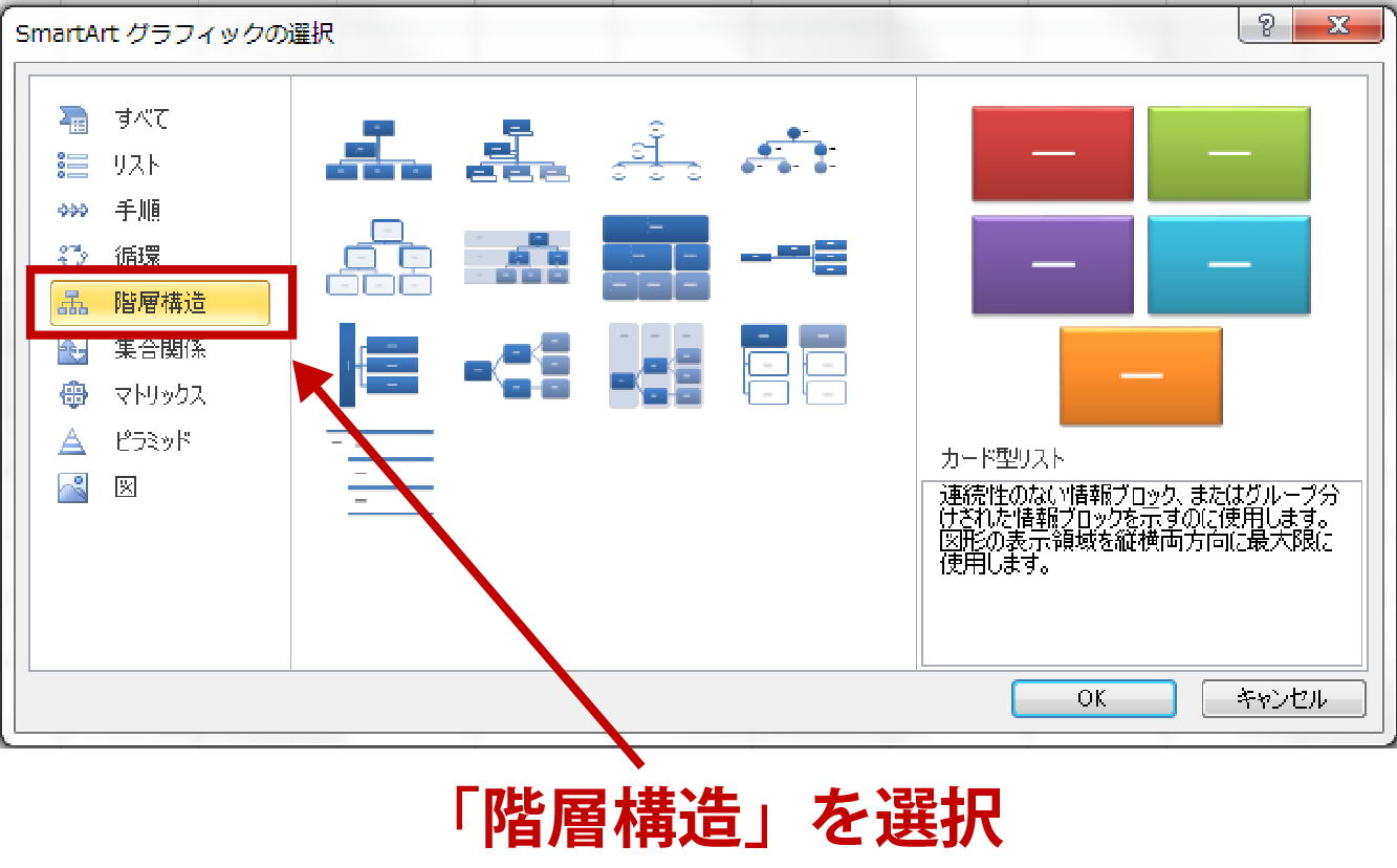 エクセルで見やすいフローチャートを効率的に作成する方法 Udemy メディア