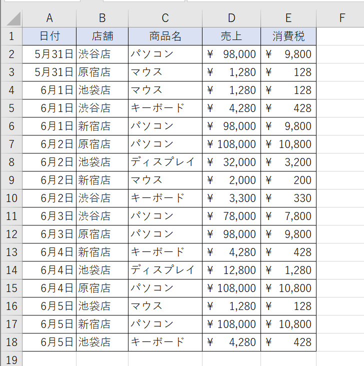 手軽なエクセルの集計機能