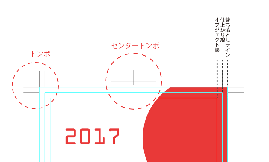 イラレ トンボの作り方 トンボの基本全てがわかる Udemy メディア