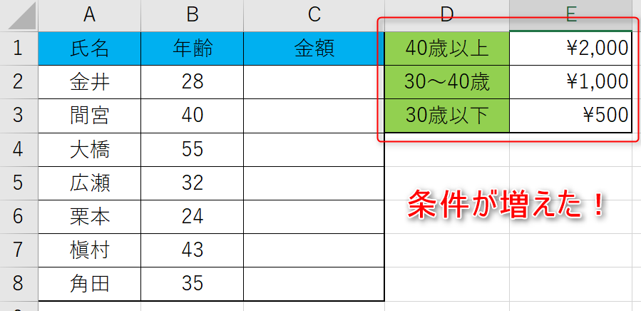 Excelのif関数の使い方 複雑な条件の指定方法をマス Udemy メディア