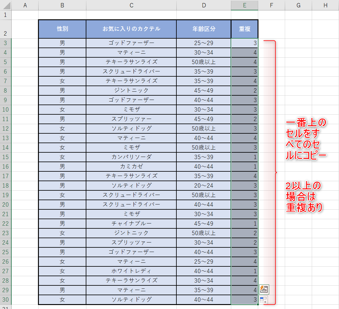 セル数をカウントする Count関数 Frequency関数 Excel関数