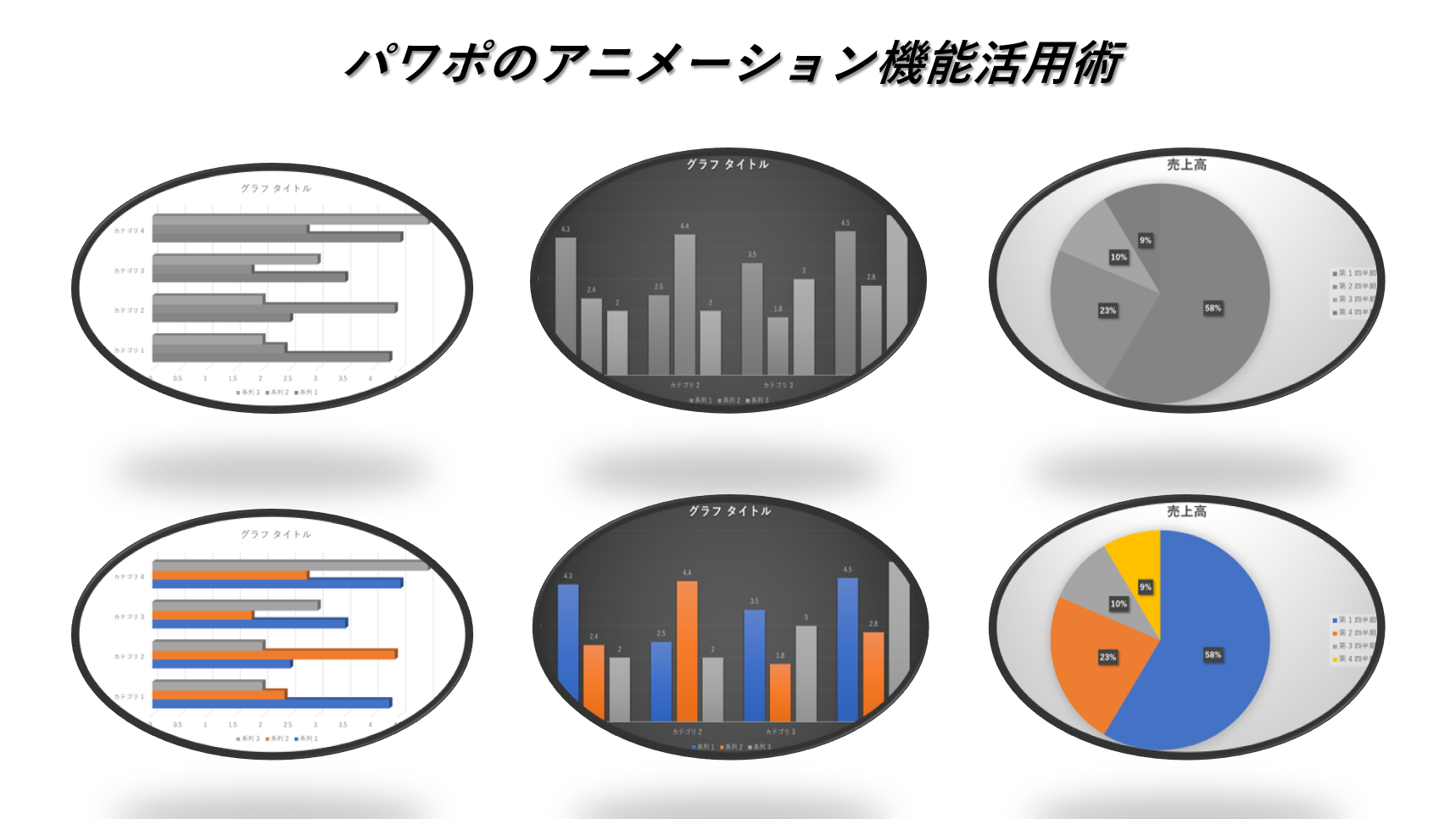 パワポのアニメーション機能 プレゼン資料を作る前に知っておきたい基本を解説 Udemy メディア