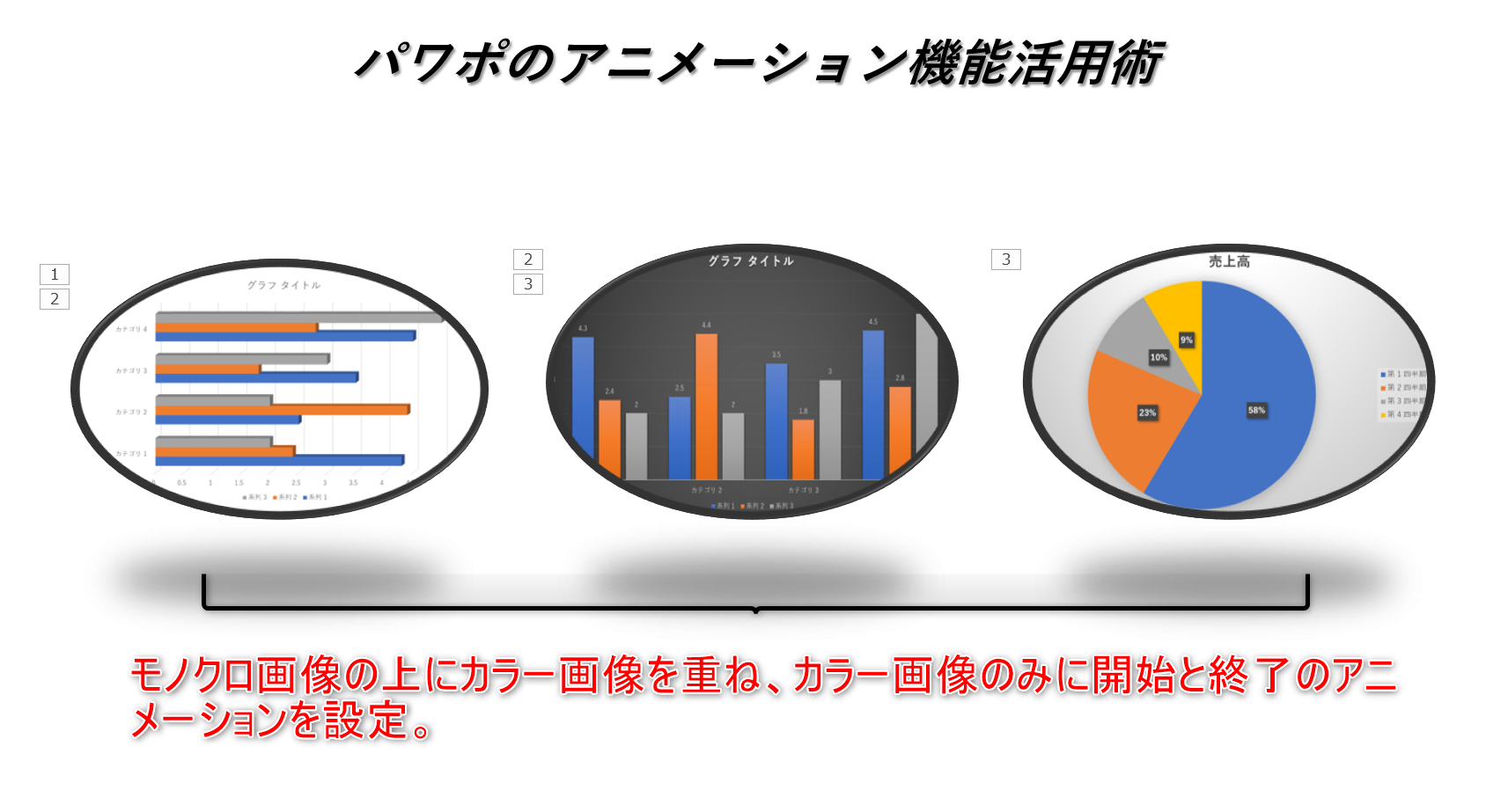 すごい パワポ グラフ アニメーション 日本のトップ都市画像