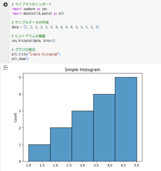 「Seaborn」サンプルデータのヒストグラム作成の実行例