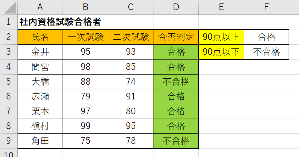 If excel 関数