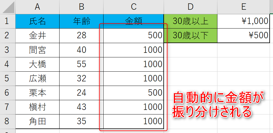 エクセルif関数の使い方 複数条件やand Orの使い方が初心者でもわかる