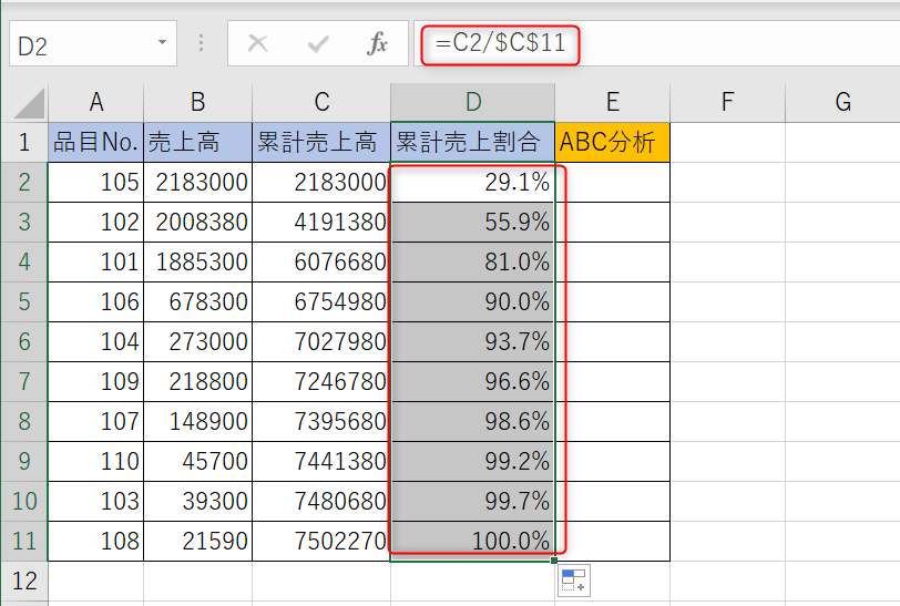 Abc分析とは エクセルのやり方を覚えれば在庫管理が楽になる Udemy メディア