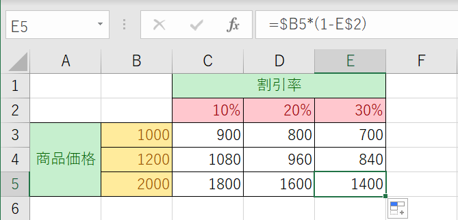 エクセルの絶対参照とは？使い方とショットカットキーを解説｜Udemy 