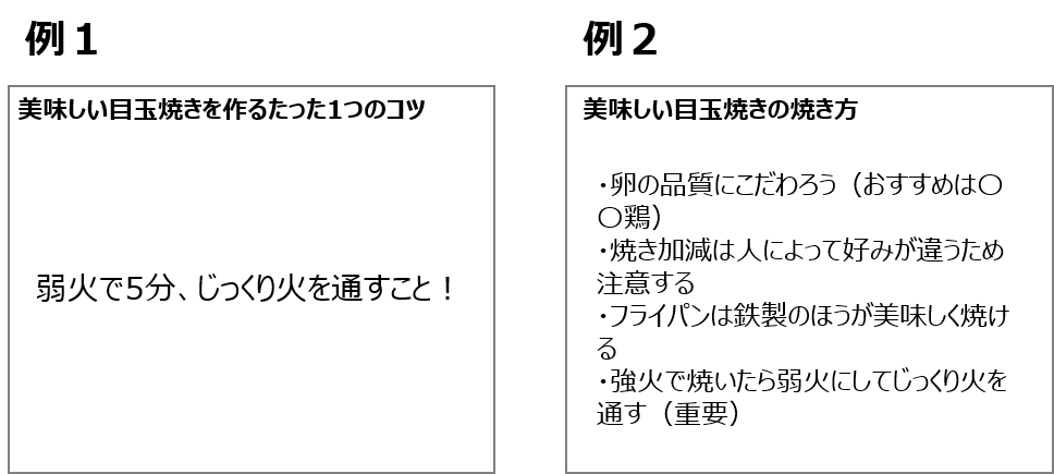 資料の構成