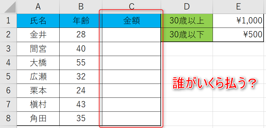 Excelのif関数の使い方 複雑な条件の指定方法をマスター Udemy メディア