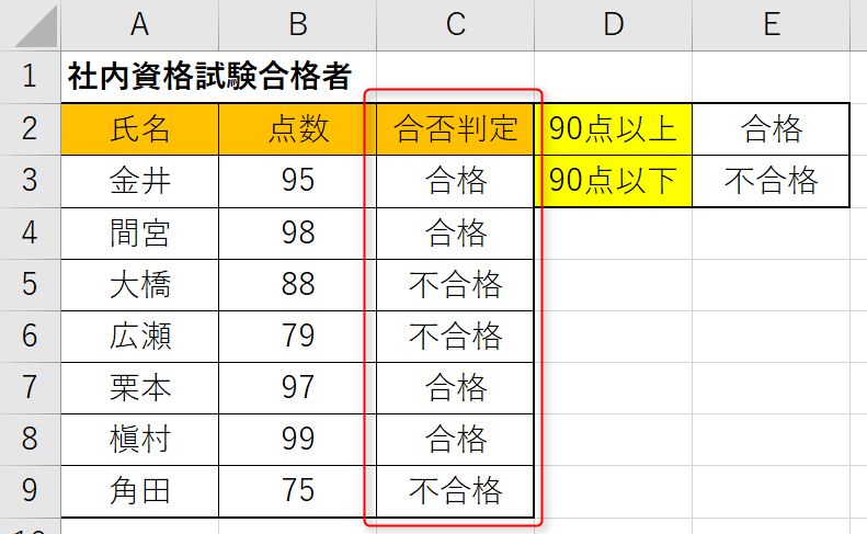 Excelのif関数の使い方 複雑な条件の指定方法をマス Udemy メディア