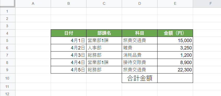 SUM関数を使うための表