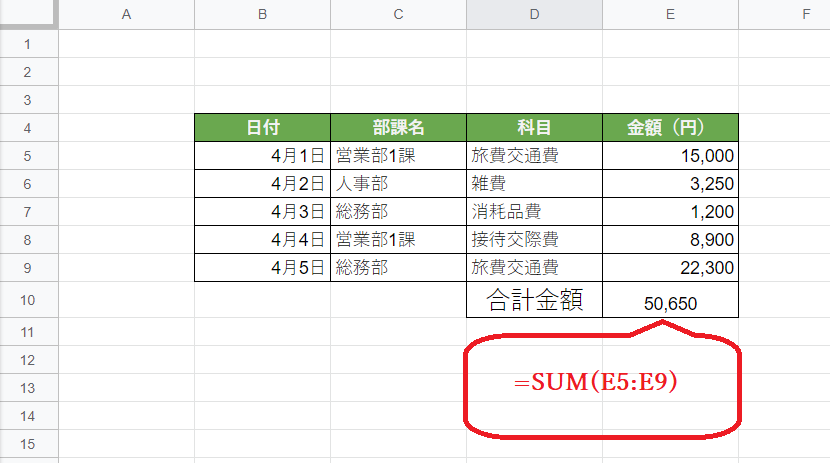 Googleスプレッドシート】初心者向けの使い方・共…｜Udemy メディア