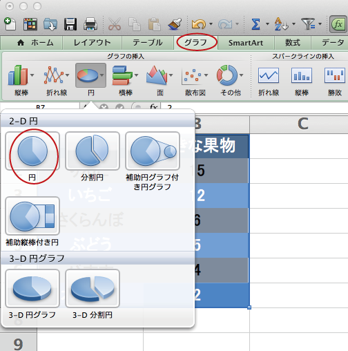 誰でも簡単に出来る エクセルでワンランク上の円グラフを作る方法