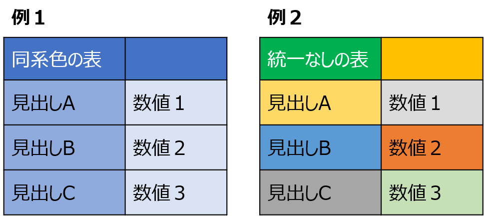 デザイン　例