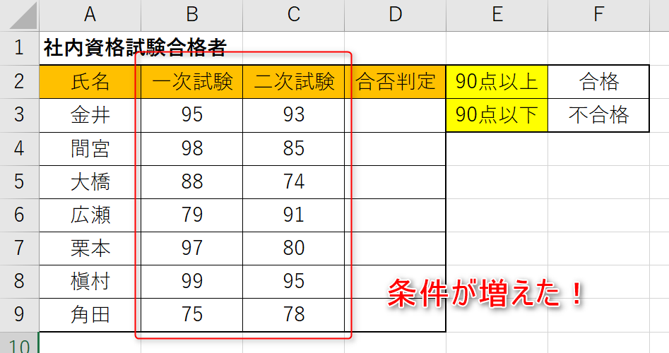 Excelのif関数の使い方 複雑な条件の指定方法をマス Udemy メディア