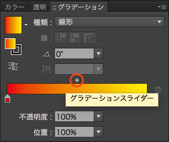 グラデーションスライダーの上にあるひし形の部分