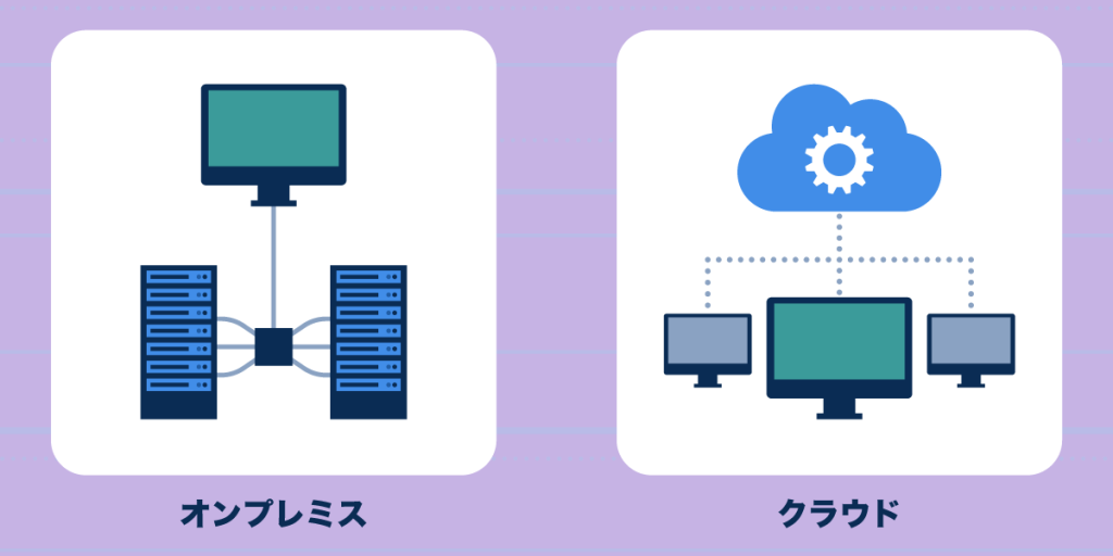 オンプレミスとクラウド