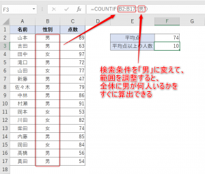 エクセルのcountif関数はどう使う 複数条件の扱い方 Udemy メディア