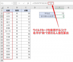 エクセル セル 個数 カウント 条件