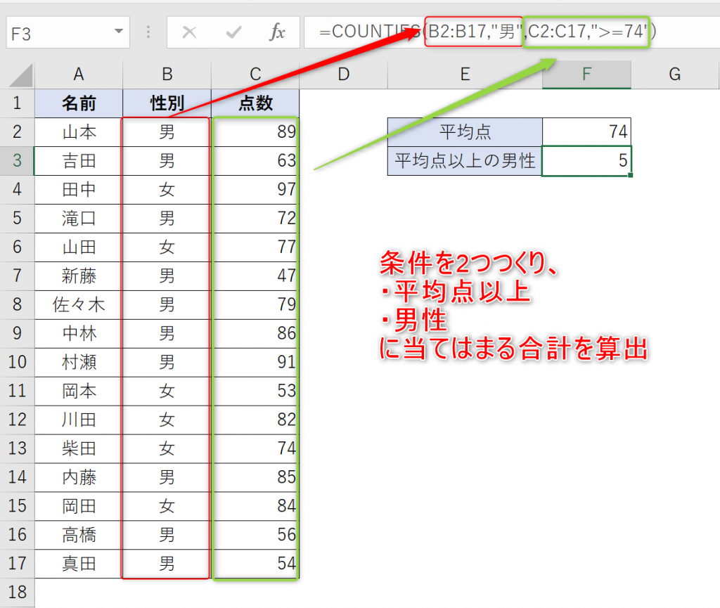 エクセル 文字 を 含む カウント