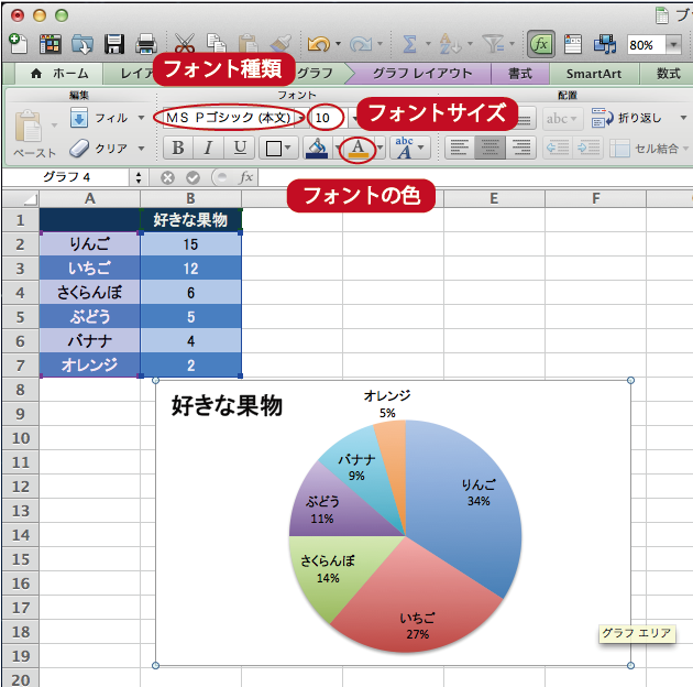 エクセルの円グラフはこう作る クオリティーを上げ Udemy メディア