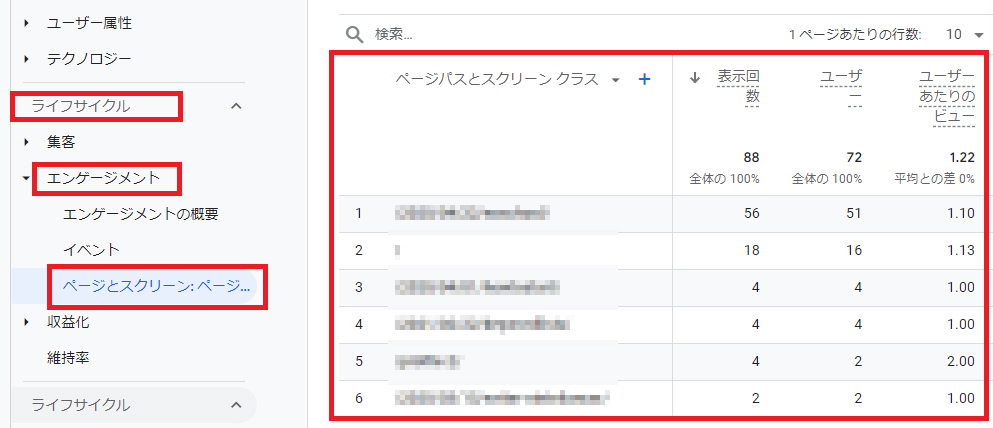 特定のページのアクセス状況を確認したい場合