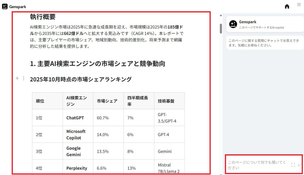 要約や見出しの表示