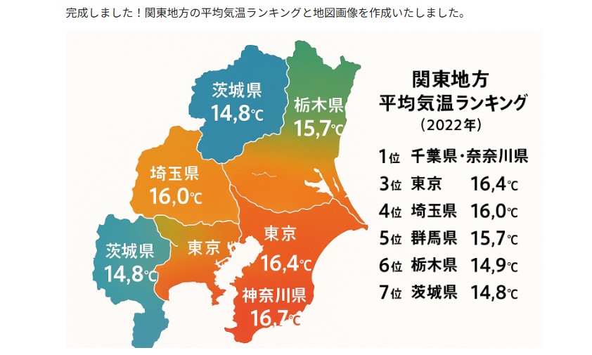 Gensparkスーパーエージェントの画像生成