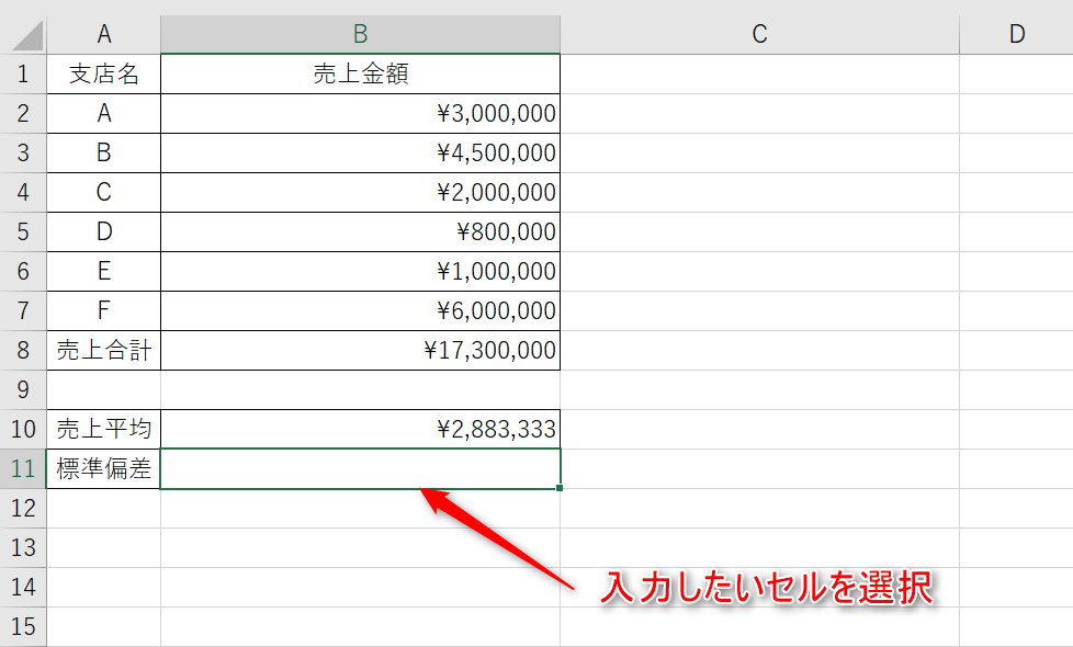 標準偏差をエクセルで求める方法と完璧なグラフの作 Udemy メディア