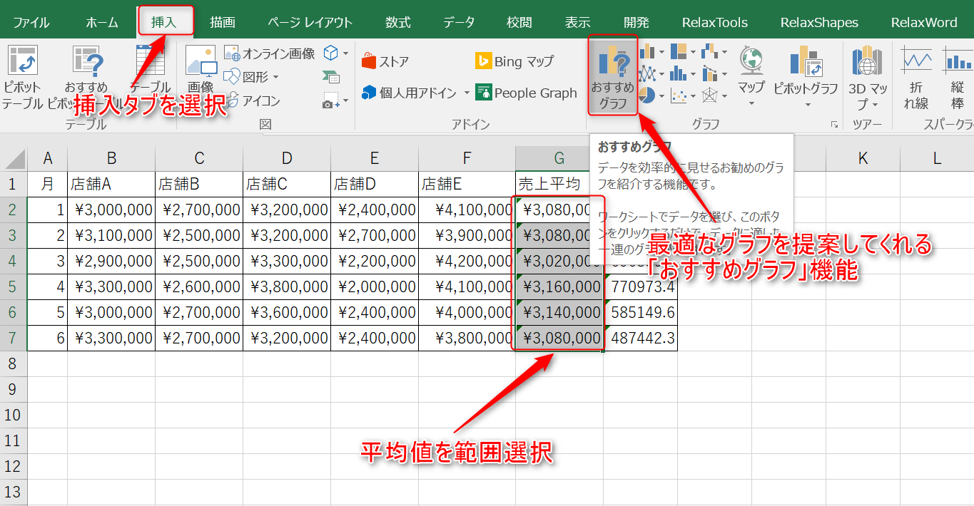 偏差 エクセル 標準