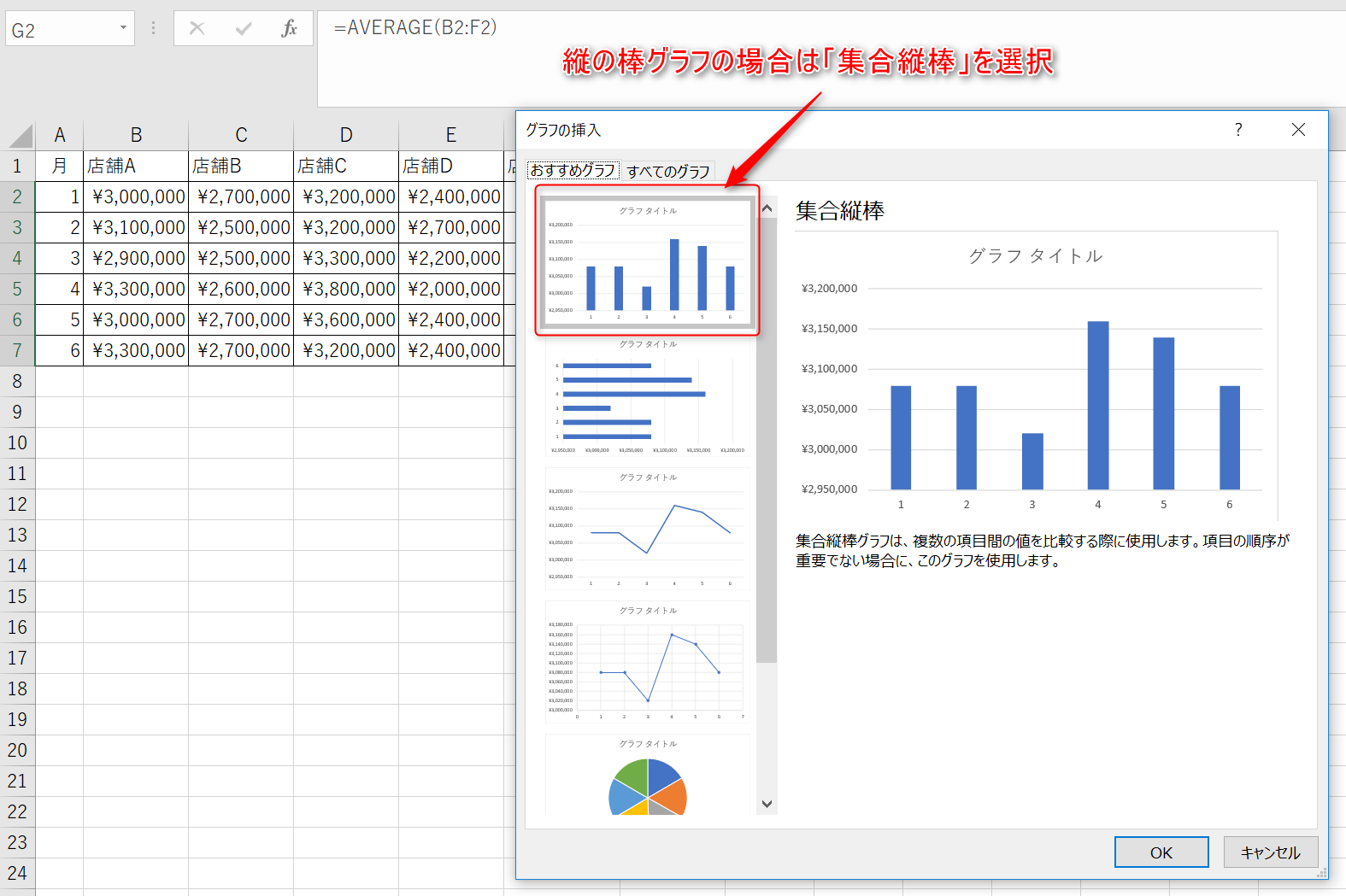 標準偏差をエクセルで求める方法と完璧なグラフの作 Udemy メディア