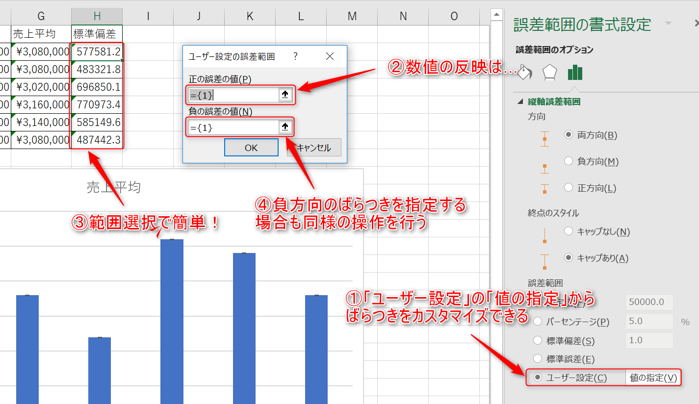 標準偏差をエクセルで求める方法と完璧なグラフの作 Udemy メディア