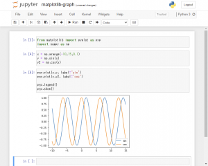 Pythonでグラフ描画する方法を解説。Matplotlibを使えば簡単！｜Udemy メディア