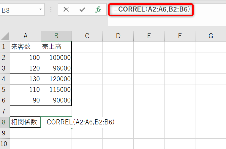 Excel_CORREL関数_相関関数