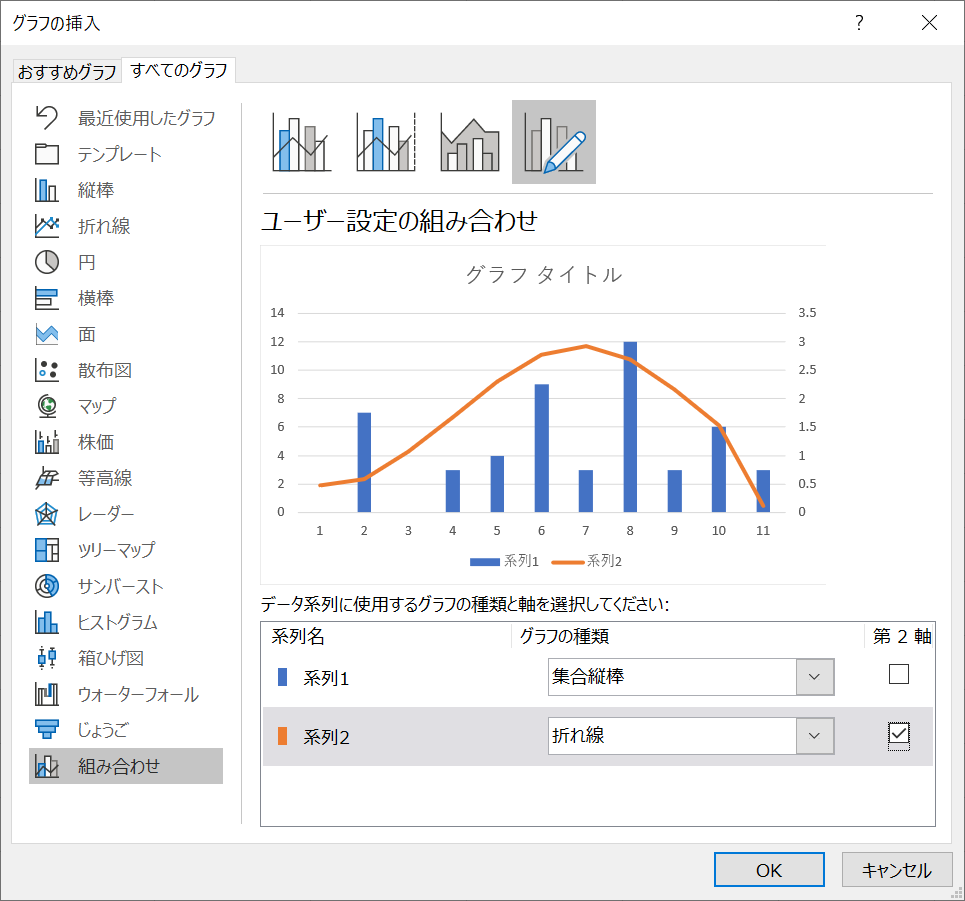 ヒストグラムをexcelで作成 分析に有効なグラフの作 Udemy メディア