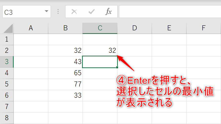 最小値の表示