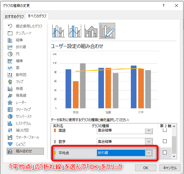 エクセルでグラフを作成する方法 棒 折れ線 複合 Udemy メディア