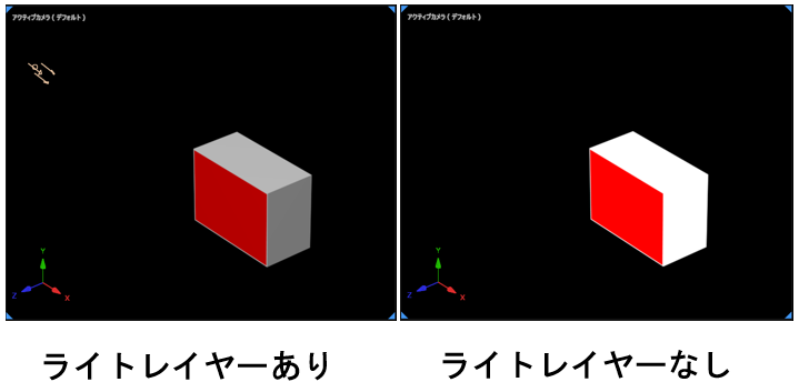 ライトレイヤーありかなしか