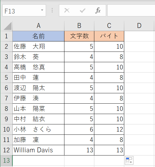 エクセルで文字数カウント（文字数を数える）する方法①LENB関数とLEN関数の違い