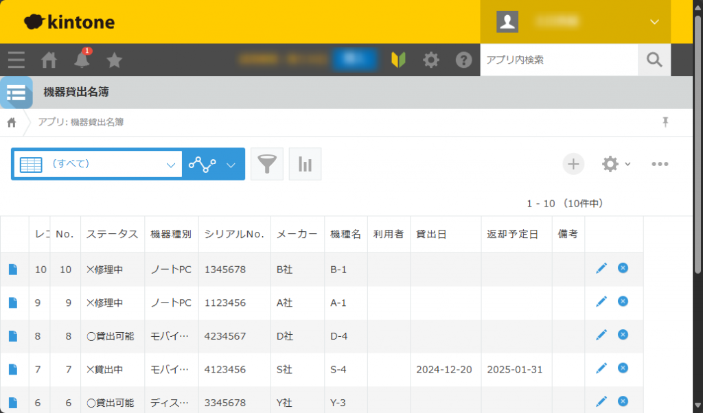 アプリを開くとデータが入力されている