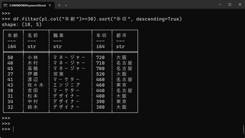 年収でソートしたデータベース