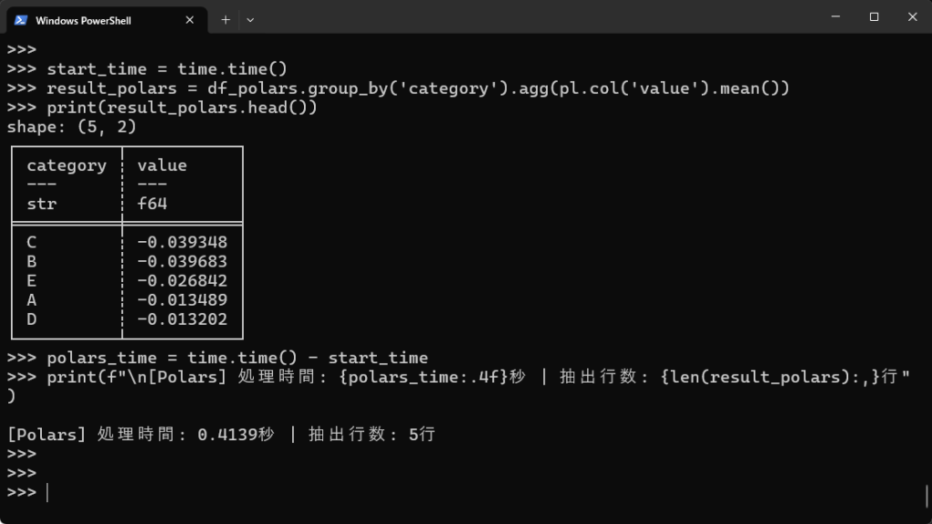 polars-データのグループ化