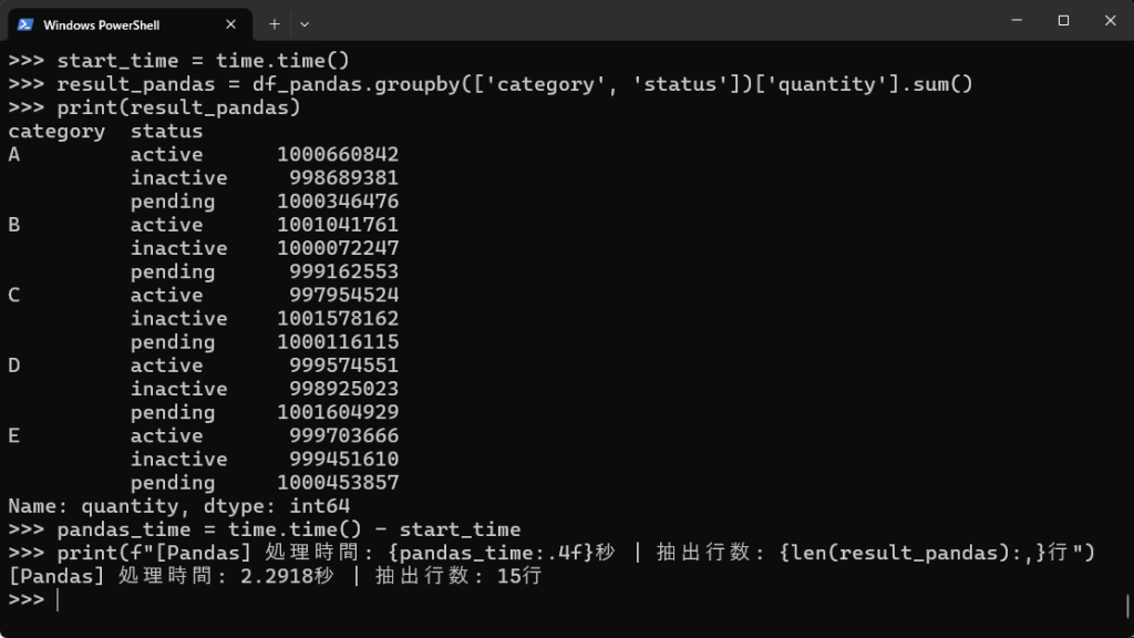 pandas-よる複雑化したデータのグループ化