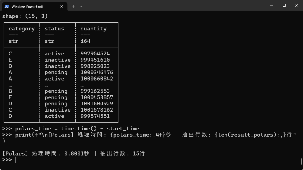 polars-よる複雑化したデータのグループ化