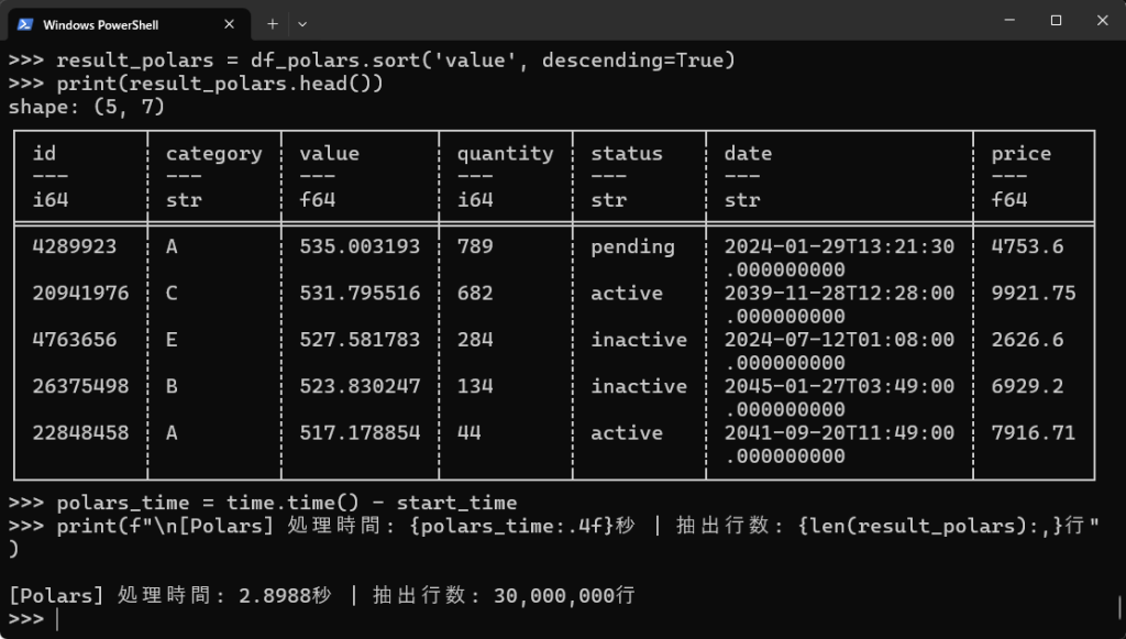 pandas-データの並び替え（ソート）処理