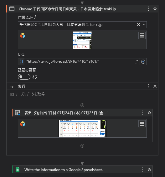 天気のテーブル情報