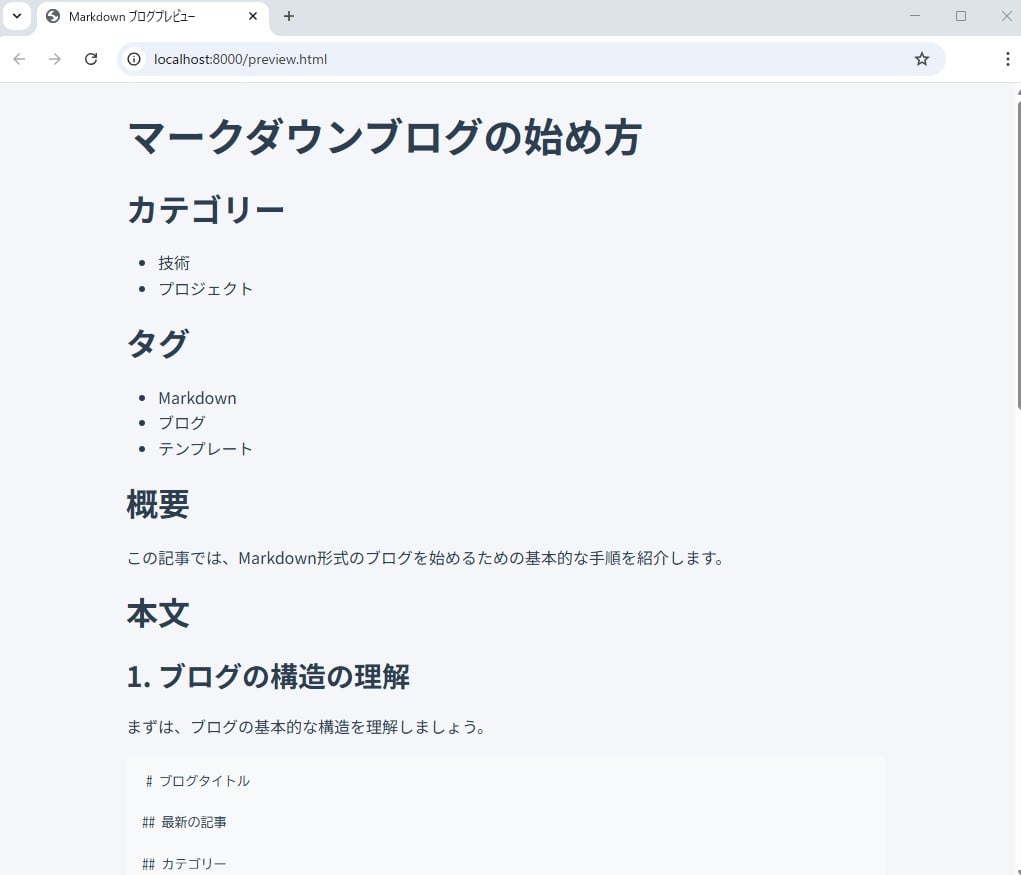 生成されたブログコードをブラウザで表示